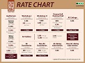 Rate Chart